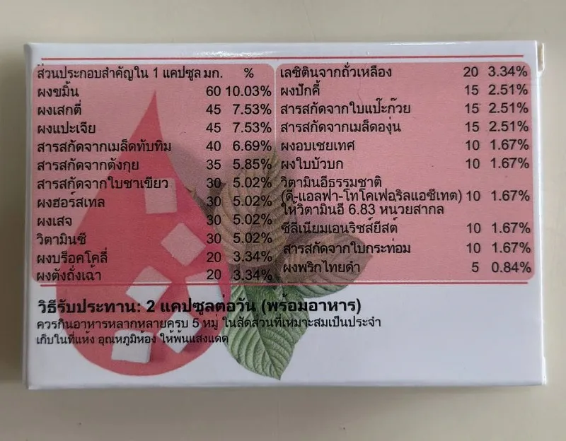 Diabene - Health Apex Diabene